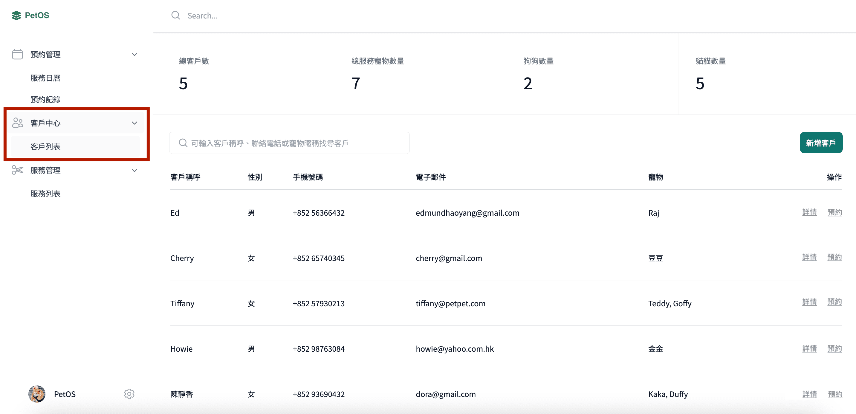 PetOS 客戶管理 查看客戶列表