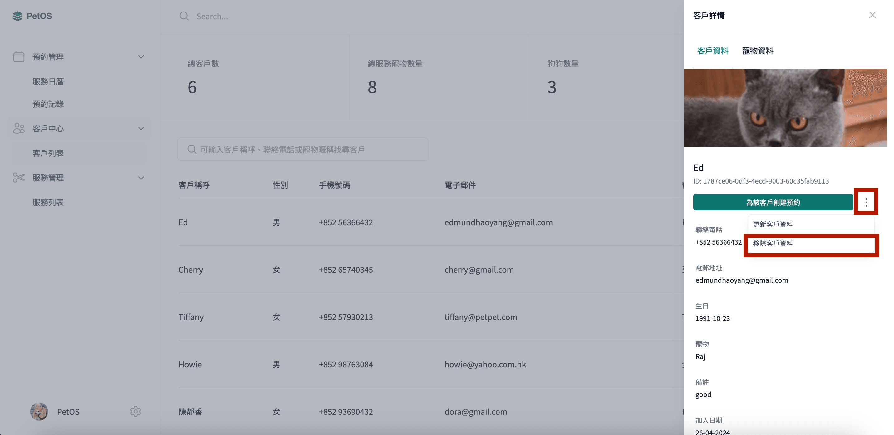 PetOS 客戶管理 編輯或刪除客戶資料