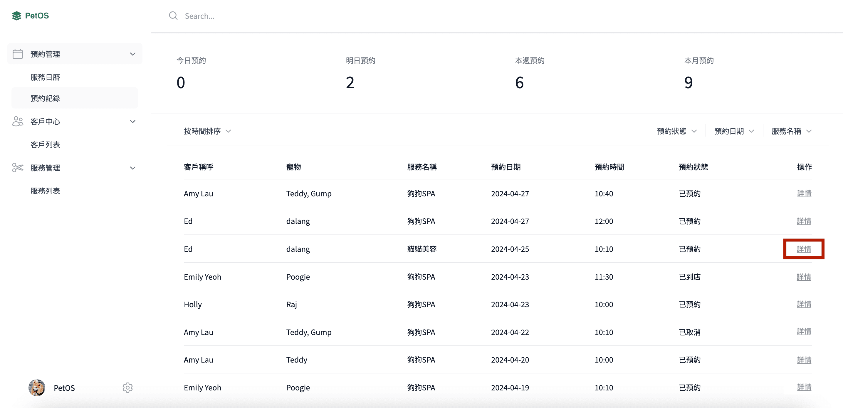 PetOS 預約管理 編輯或刪除預約記錄